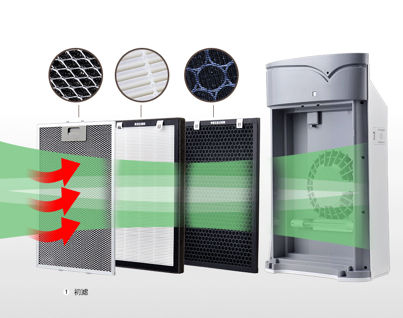 Home Air purifier