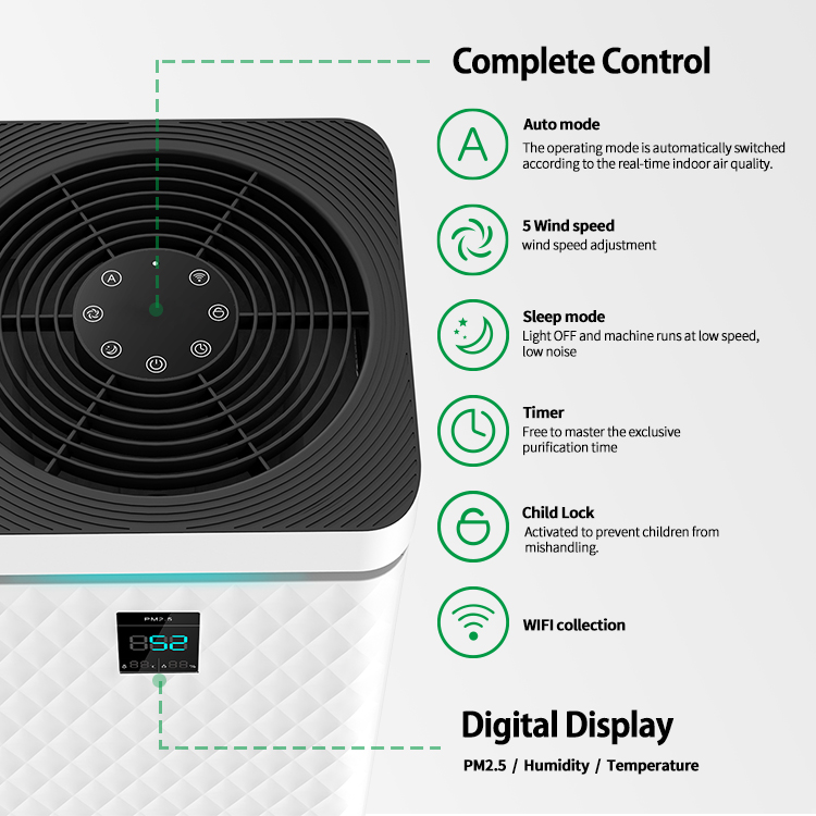 800 CADR Air Purifier