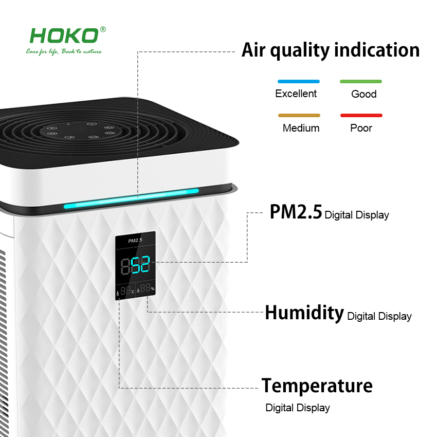 800 CADR Air Purifier